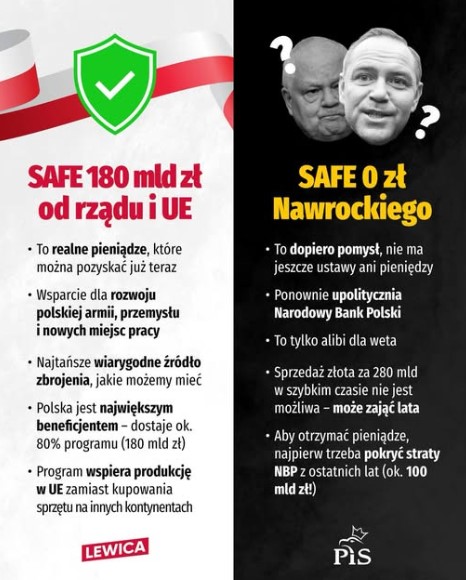 grafuka safe 0
